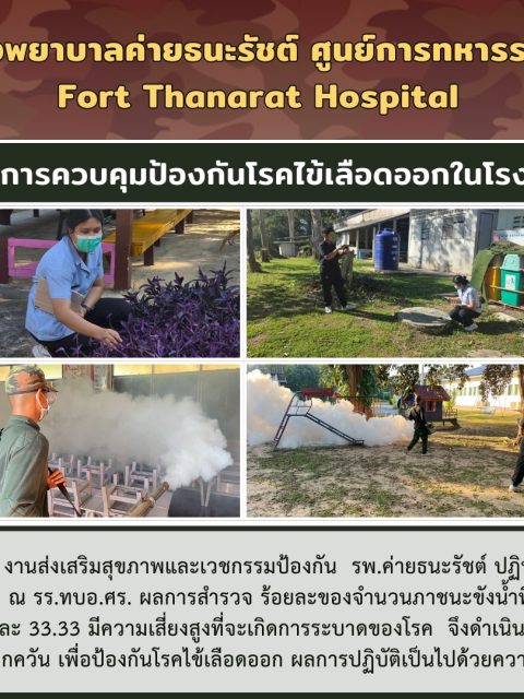 LINE_ALBUM_ธ.ค. 68_251204_1