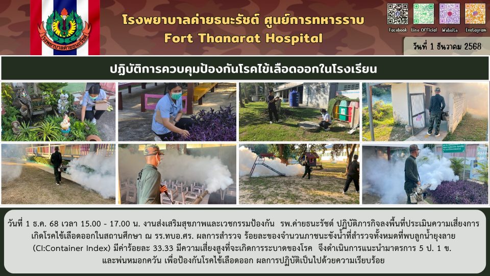 LINE_ALBUM_ธ.ค. 68_251204_1